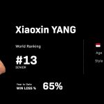 WTT Finals Women Nagoya 2023