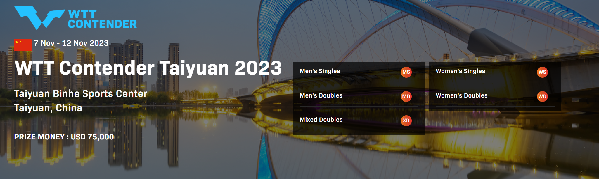WTT Contender Taiyuan 2023